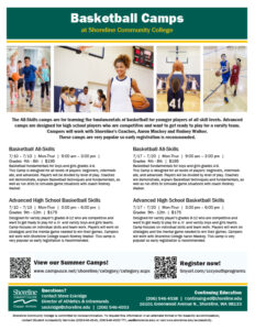 This is a page from the summer Continuing Education program with lots of information about the summer's basketball camp offerings