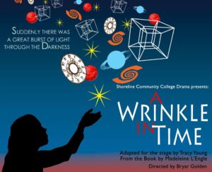 This is a posted for "A Wrinkle in Time" and has a silhouette of a woman holding her hand up with a bunch of cosmic clip art.