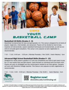 This is a flyer advertising the basketball program and shows kids holding and playing with basketballs