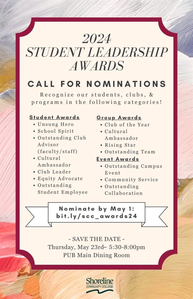 This is a poster painted in different pastel colors listing the different areas of student life people can nominate folks into.
