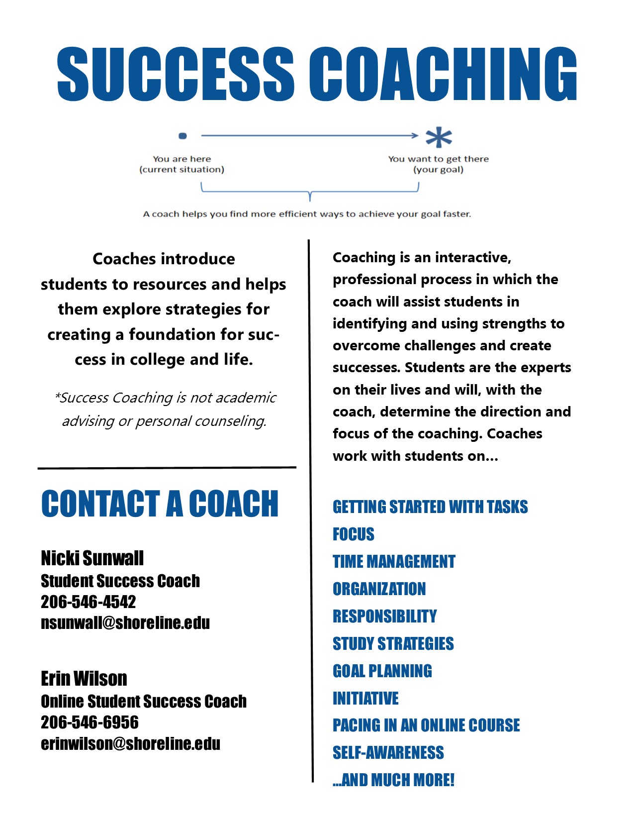 Success Coaching available to all students FREE Shoreline Today